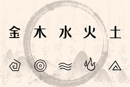 黄历万年历黄道吉日,每日黄历,万年历日历黄历